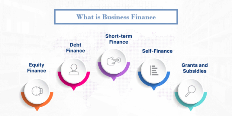What Is Business Finance? A Complete Guide for Beginners