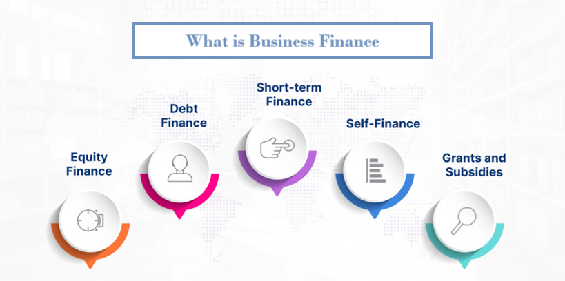 Business finance