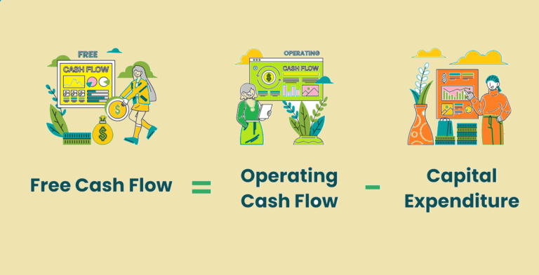 Understanding Free Cash Flow: A Complete Guide for Investors and Business Owners