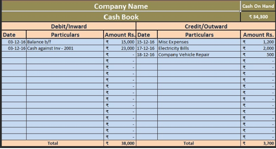 Cash Book Format